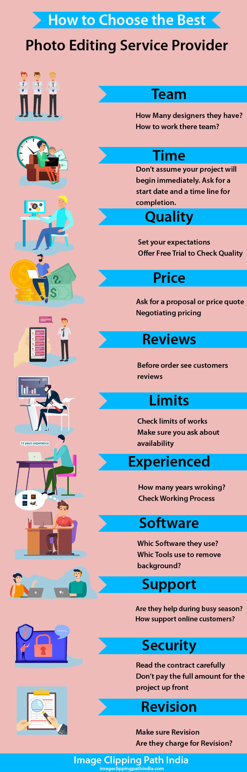 how to choose best photo editing service provider (infographics)