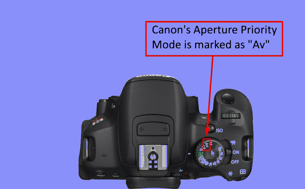 use shutter and aperture priority modes