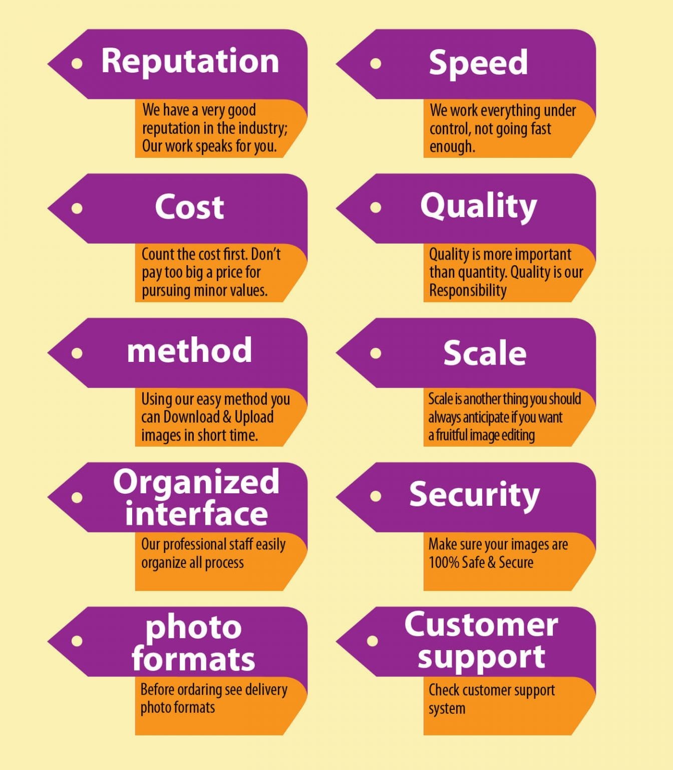 guide to choose mage background removal company infographics